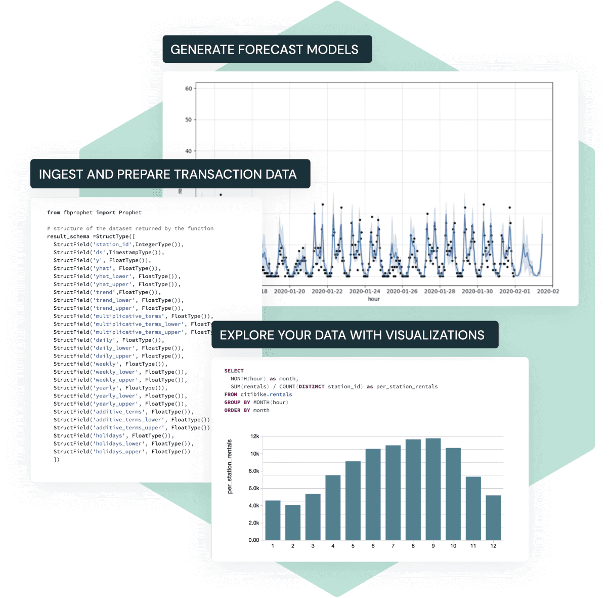 build-fine-grained-demand-forecasts-ui-hex