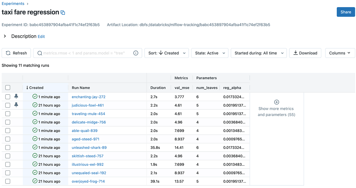 刷新MLflow實驗頁麵提取最相關的模型性能信息和使您可以把你的實驗進展的最佳運行備查。在MLflow 2.0中,每個運行都有一個唯一的名稱,便於識別和跟蹤。