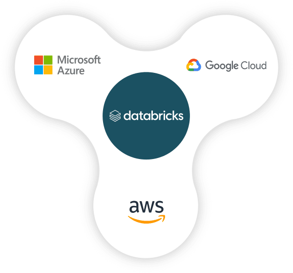 Multicloud:微軟Azure,穀歌雲,AWS