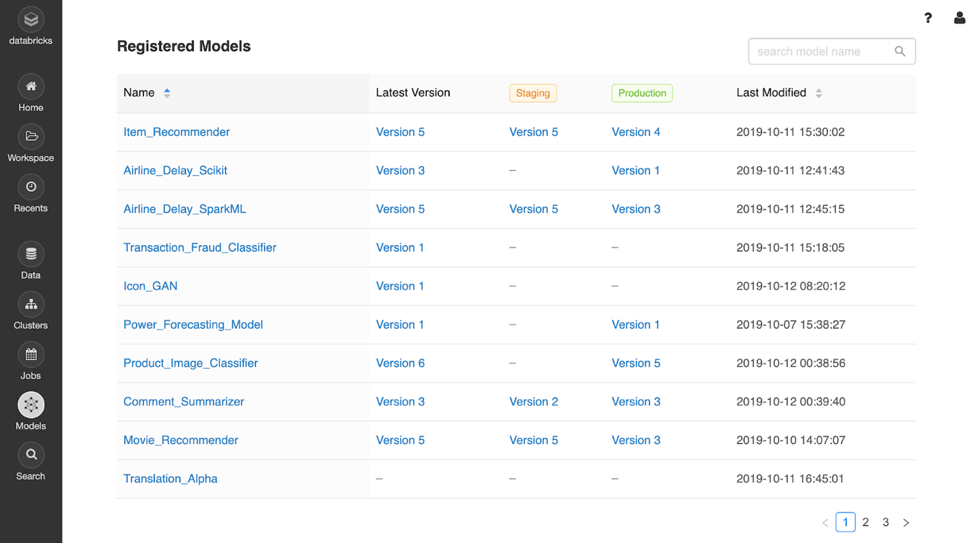 通過MLflow Model Registry儀表板顯示的機器學習模型示例。